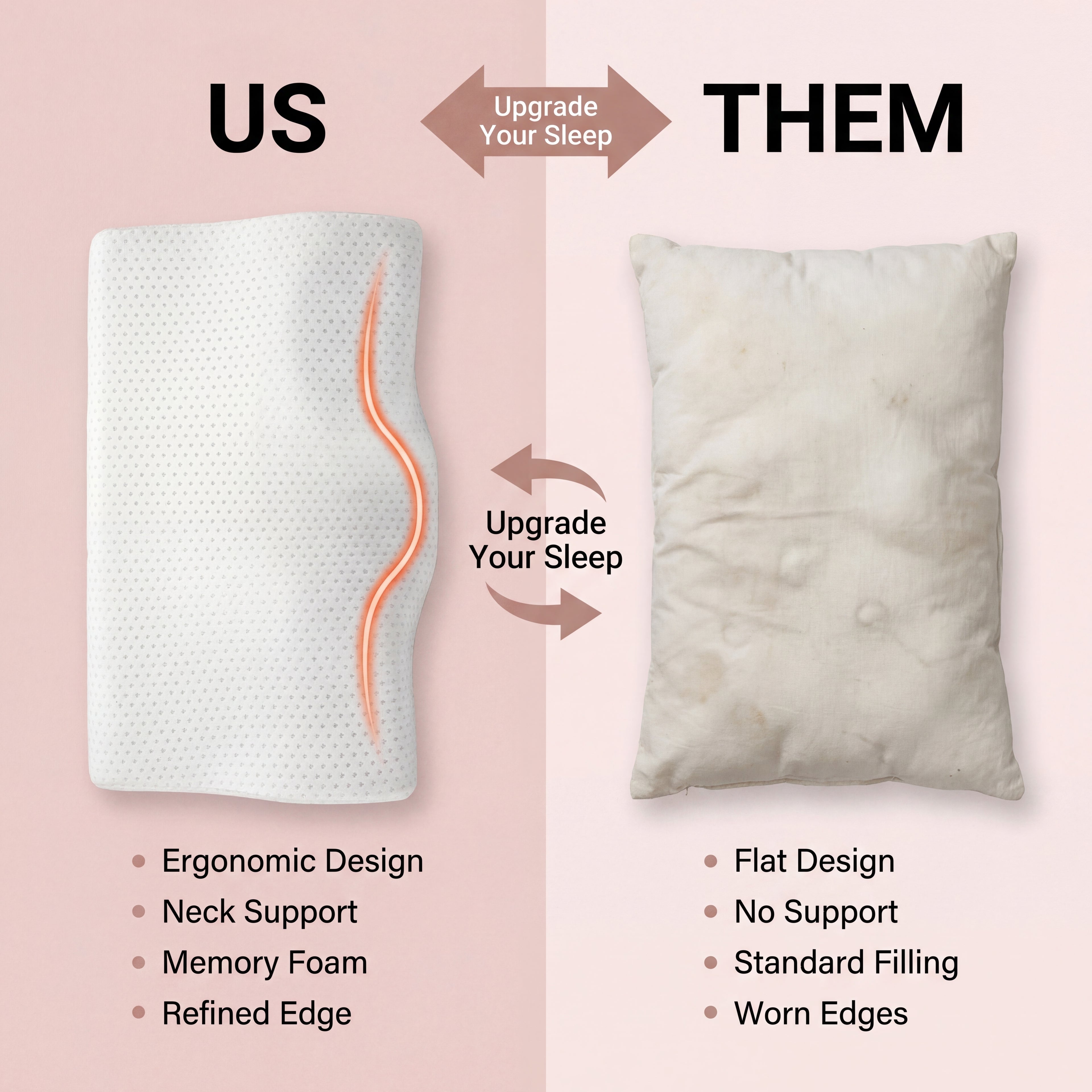 ComfortCurve™ Ergonomic Neck Support Pillow