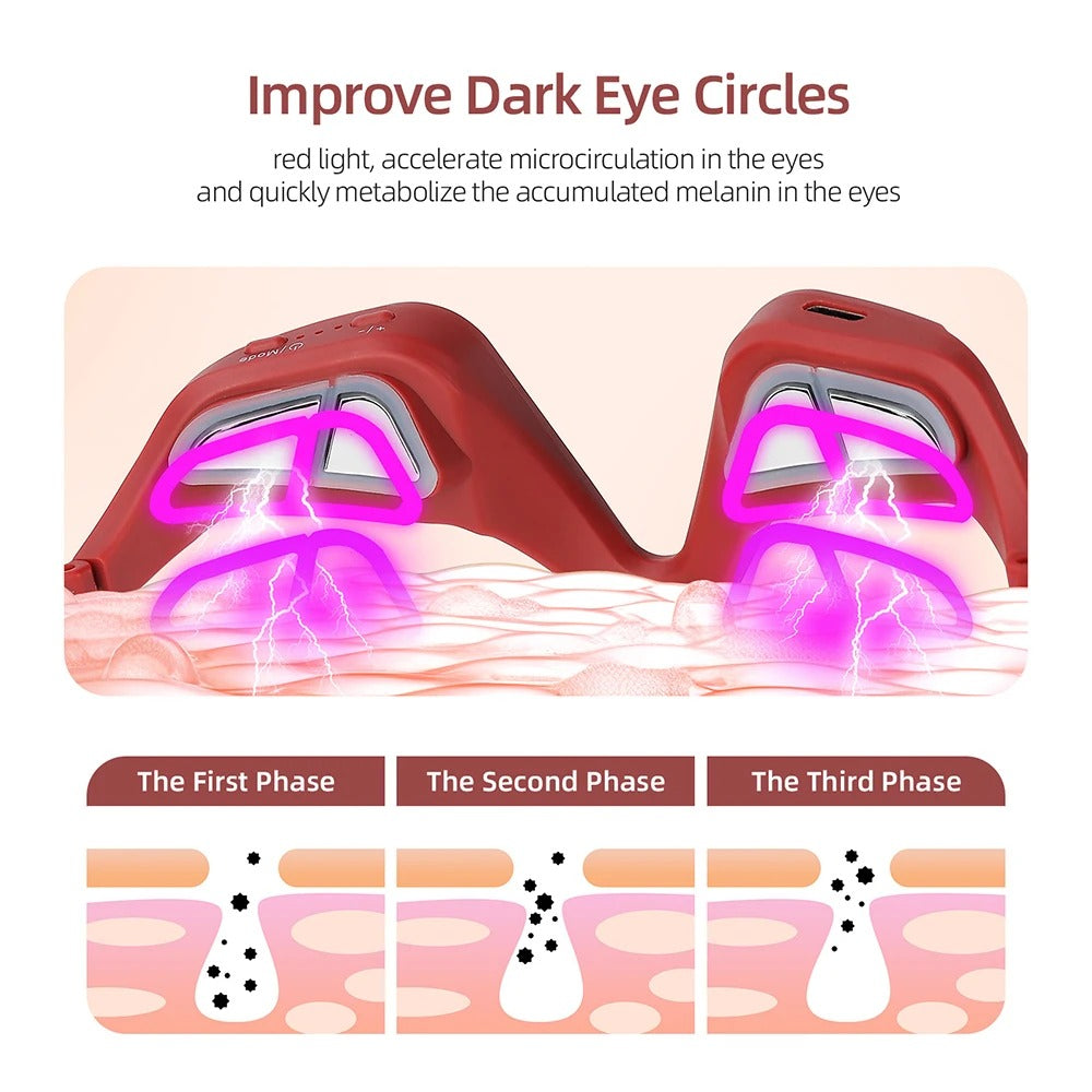 RED EYE massager under-eye lasses